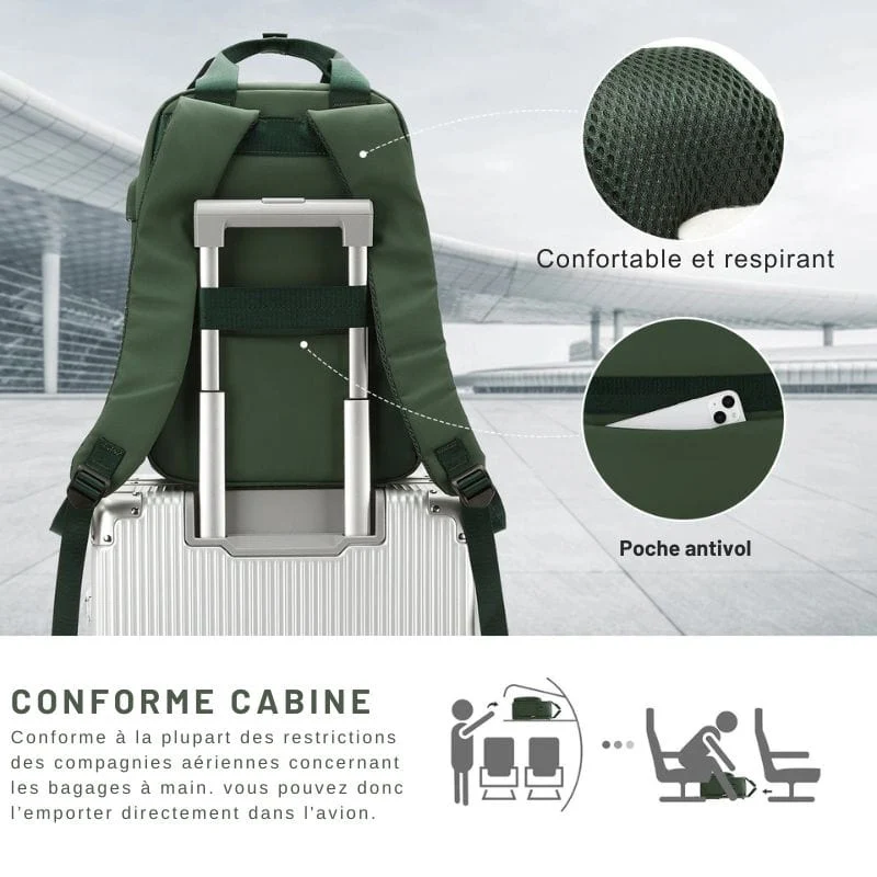 Sac à dos pour cabine avion – Image 7